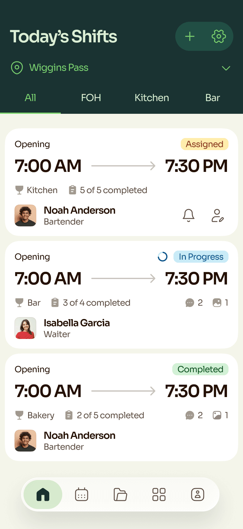 Today's shifts